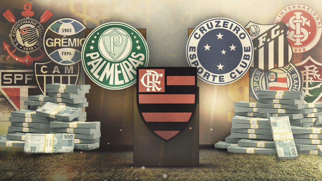 Quanto seu time gasta com salários? Veja ranking e entenda por que é tão difícil responder