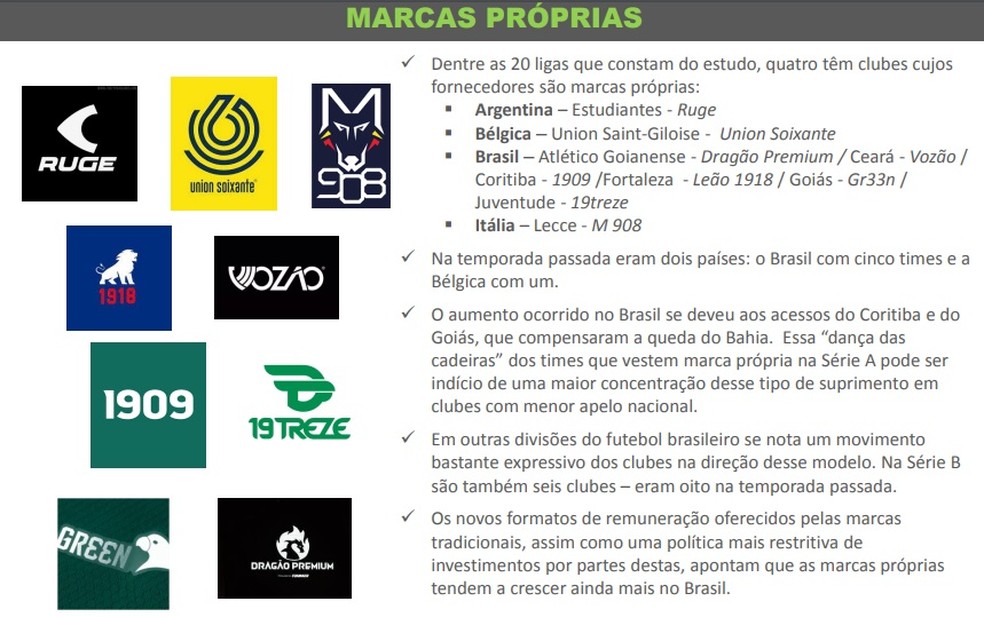 Marcas de roupas best sale argentinas