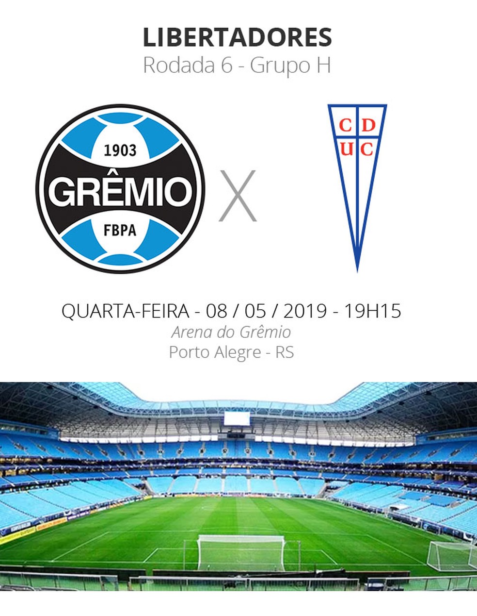 Arena do Grêmio recebe primeiro confronto da Libertadores em 2019 – Arena  do Grêmio