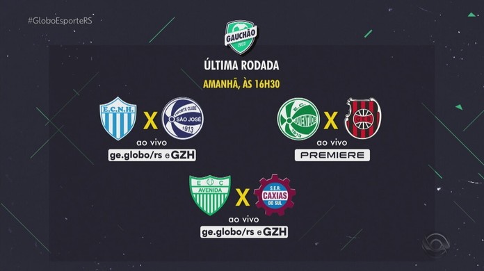 Inter x São Luiz: ge transmite ao vivo e de graça o jogo da 3ª rodada do  Gauchão, campeonato gaúcho