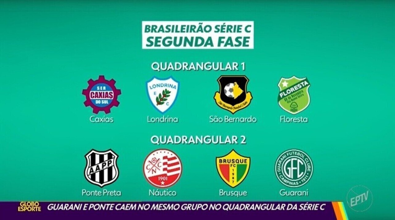 ge.globo.com