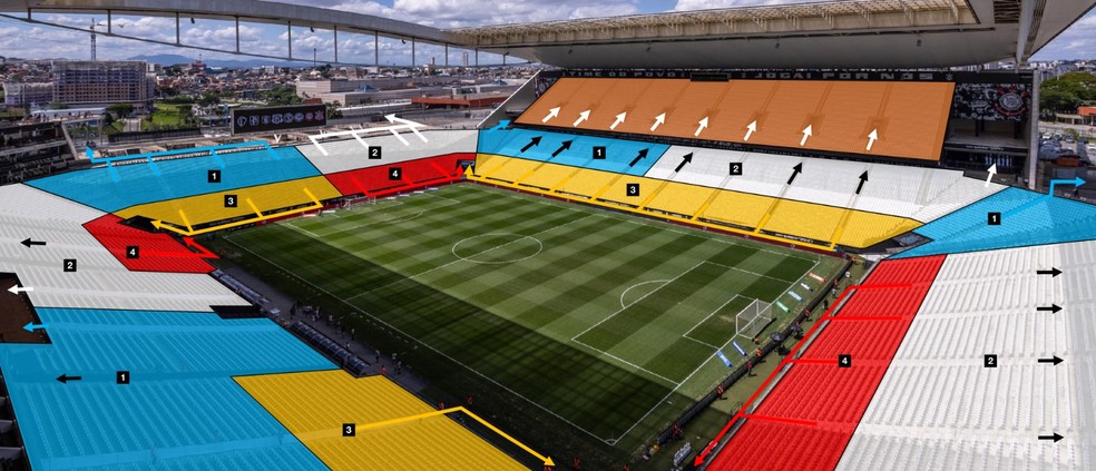 Neo Química Arena com rotas de saída indicadas para emergência.