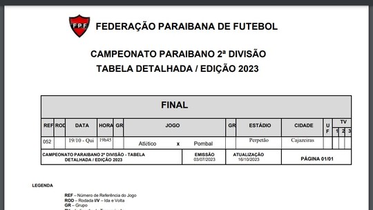 Quatro times da Segunda Divisão do Paraibano estão classificados - Portal  Correio – Notícias da Paraíba e do Brasil