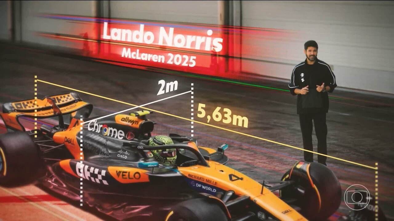 Confira os maiores vencedores de cada GP da Fórmula 1 | Ge