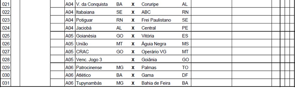 Veja grupos de Afogados e Central na Série D do Brasileiro 2020, brasileirão série d