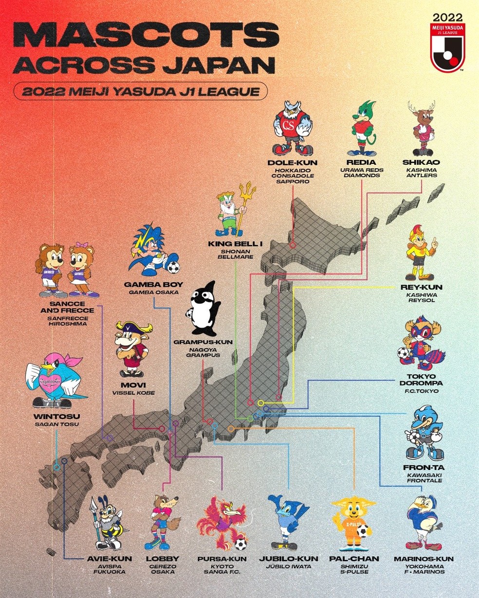 Veja quais foram os jogos mais vendidos de 2022 nos EUA, no Japão