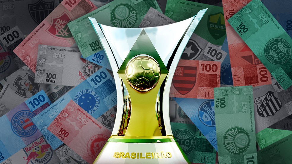 Palmeiras, Corinthians, Flamengo: os times brasileiros com maior avaliação  de mercado em 2021 – Money Times