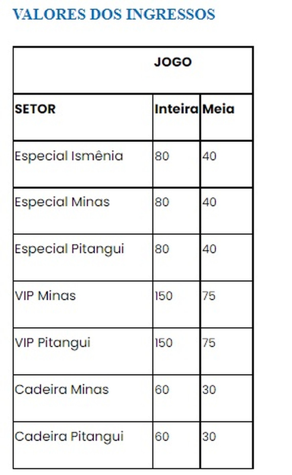 SÃO PAULO X GRÊMIO - CADEIRA VIP