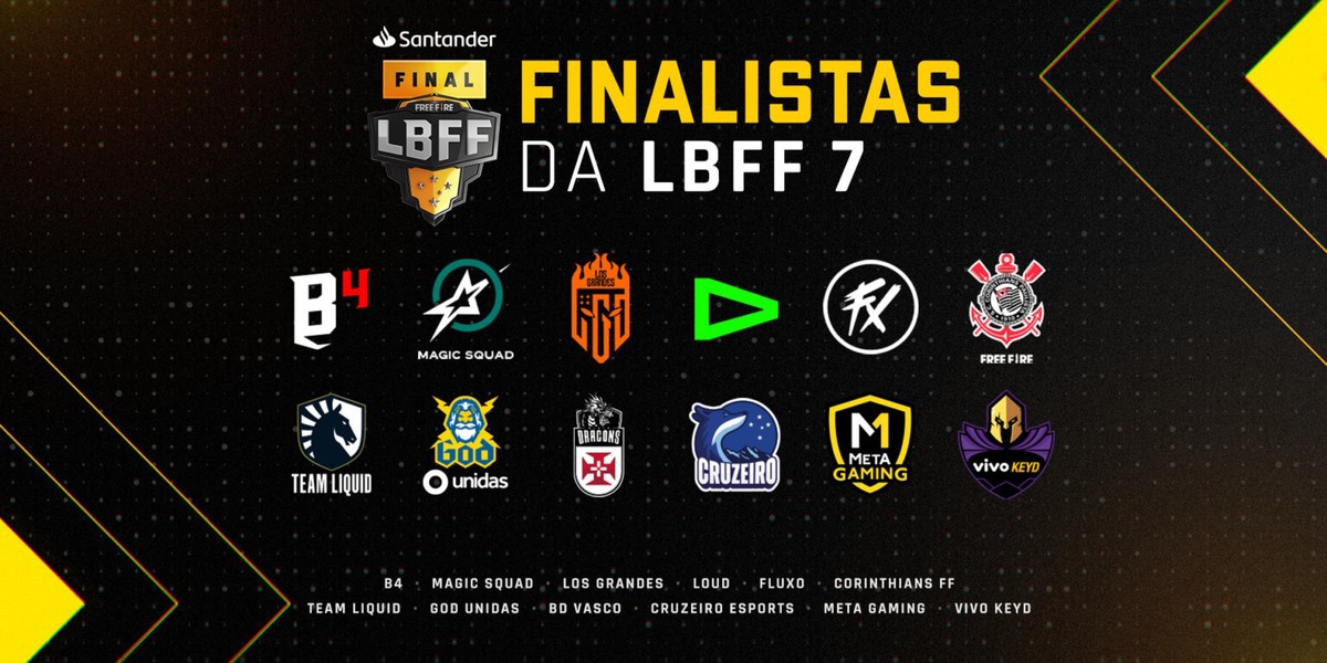 Line 007 vence o Desafio de Free Fire – Confederação Brasileira do Desporto  Universitário