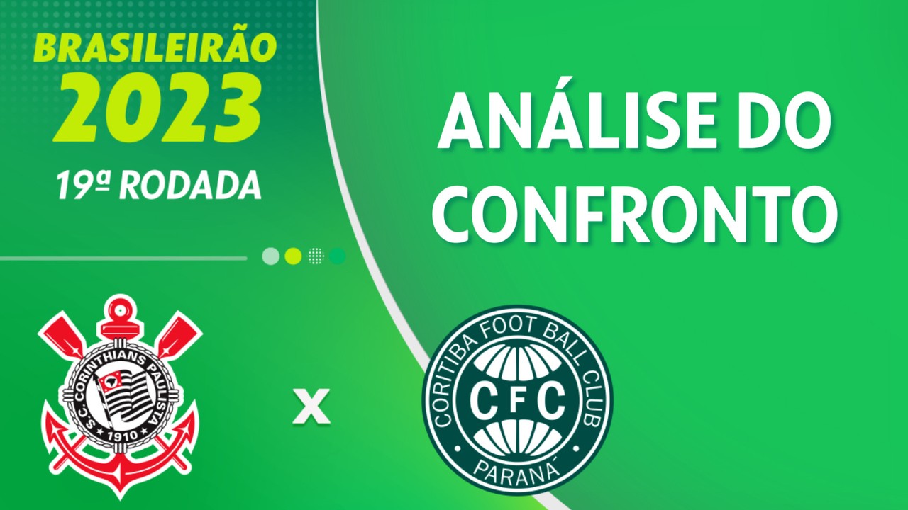 Henrique Fernandes analisa Corinthians x Coritiba, pela 19ª rodada do Brasileirão 