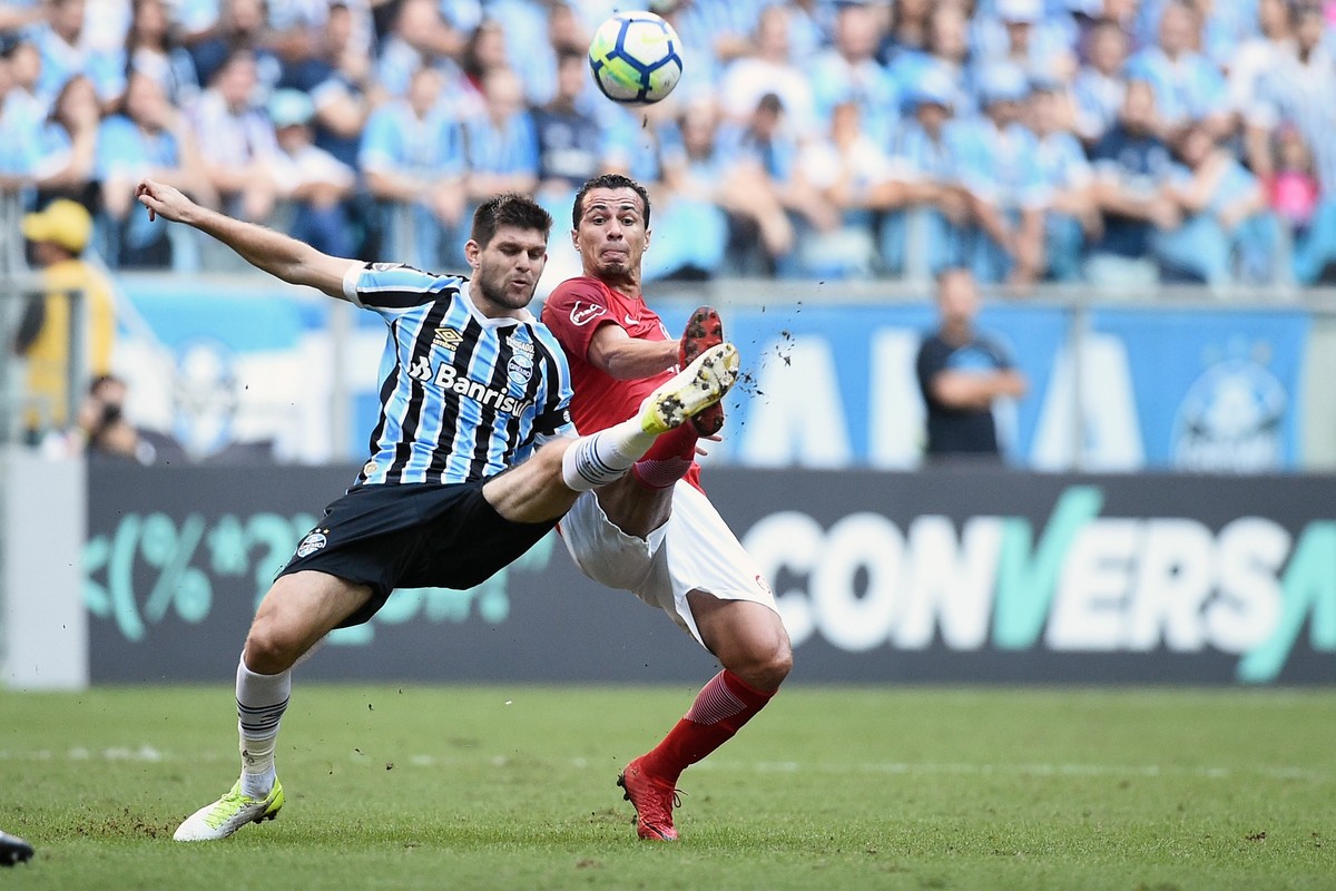 Grêmio: Kannemann deve fechar 2023 com segundo maior número de jogos no ano  desde 2016