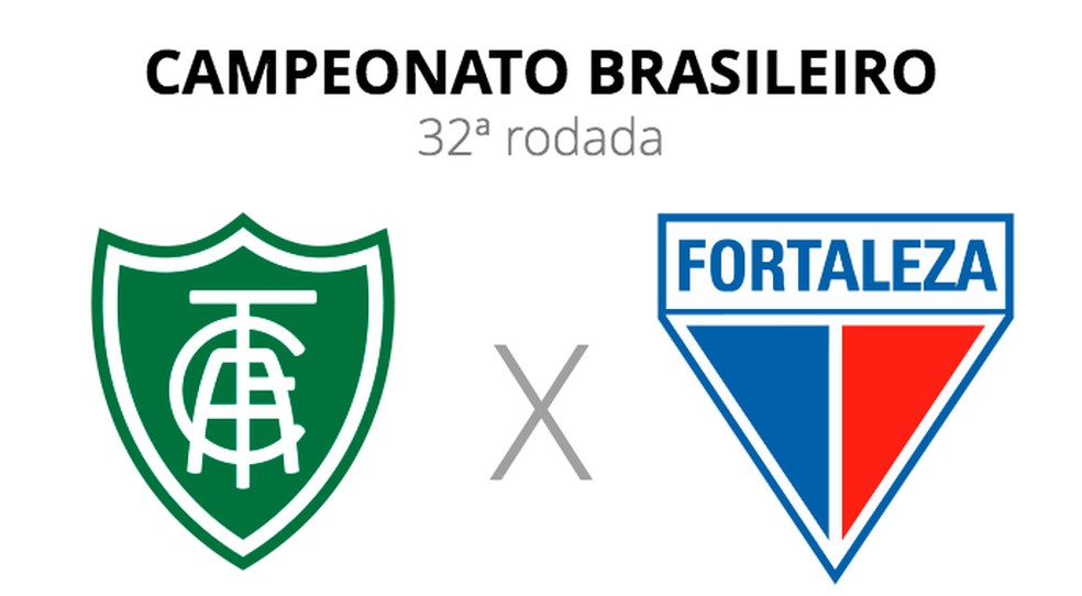 Jogo entre América-MG e Fortaleza vai passar somente na internet; saiba  como assistir - Jogada - Diário do Nordeste