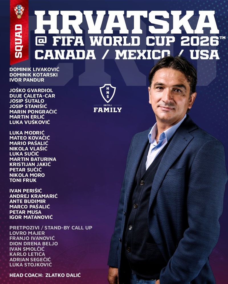 Convocados da Croácia para a Copa do Mundo 2026; veja a lista