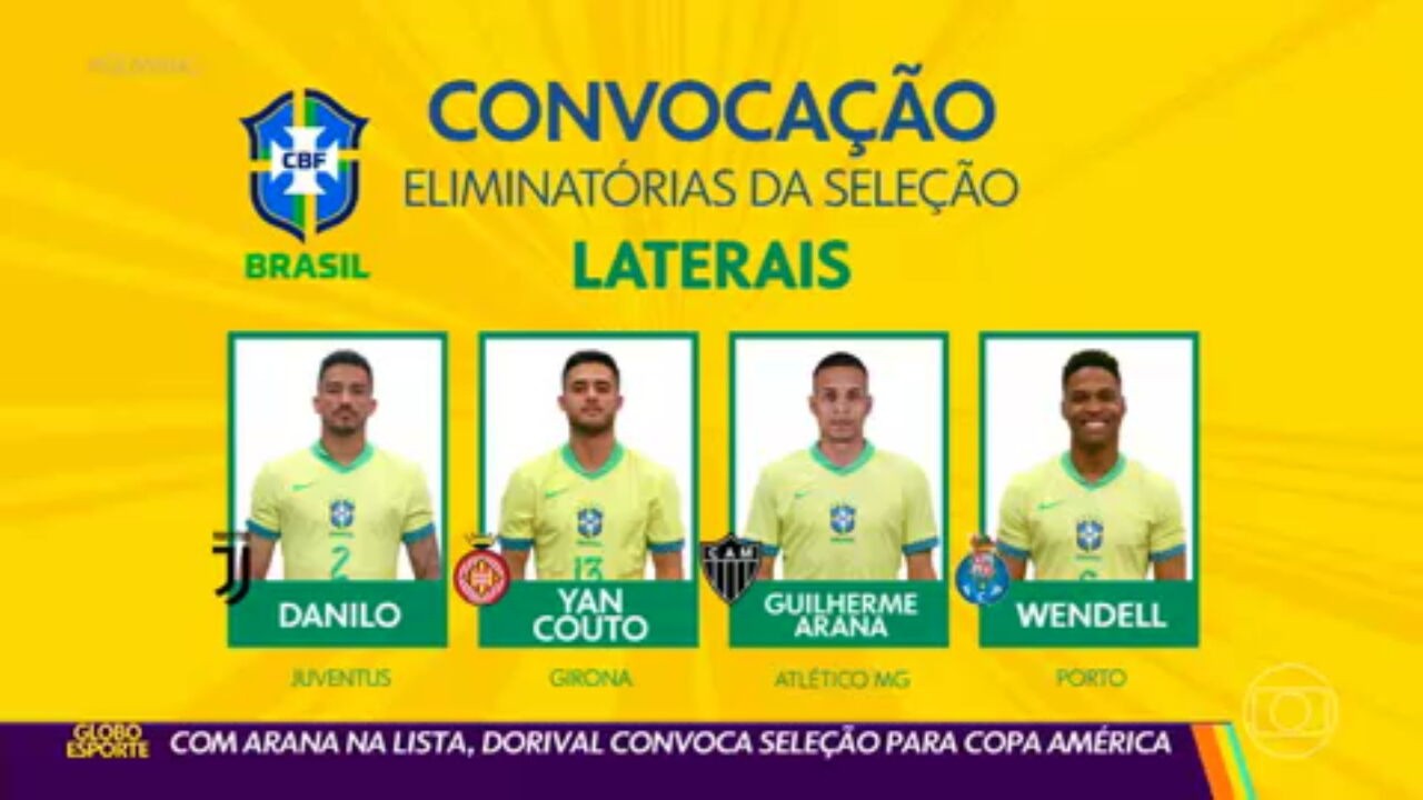 Seleção! Arana é convocado por Dorival Júnior para a Copa América