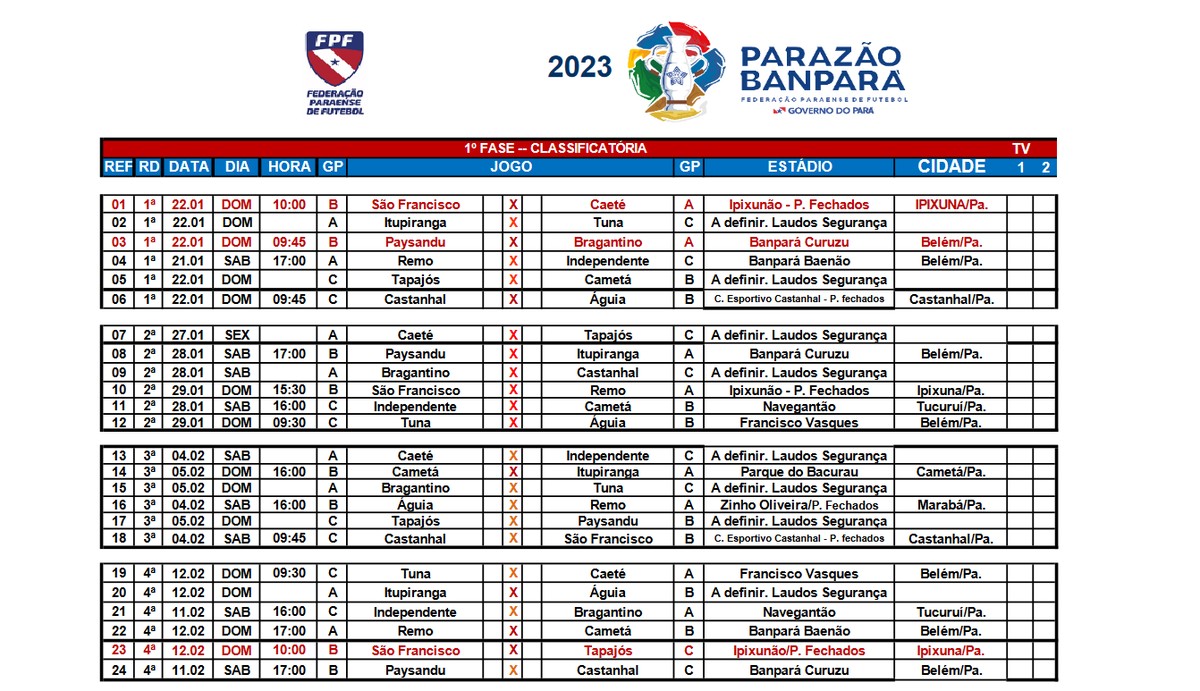 Fepafa divulga tabela de jogos do Campeonato Paraense de Futebol Americano