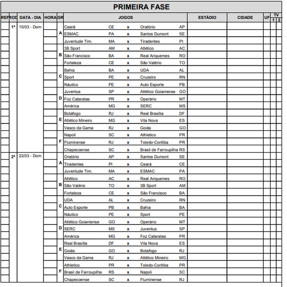 CBF divulga tabela detalhada dos jogos do Brasileirão Feminino A2; veja -  Superesportes