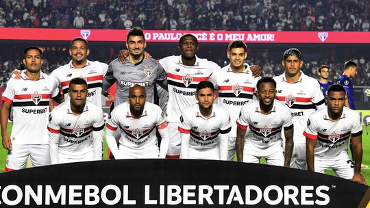Raio-x: São Paulo supera última campanha na Libertadores e define pilares - Foto: (Marcos Ribolli)