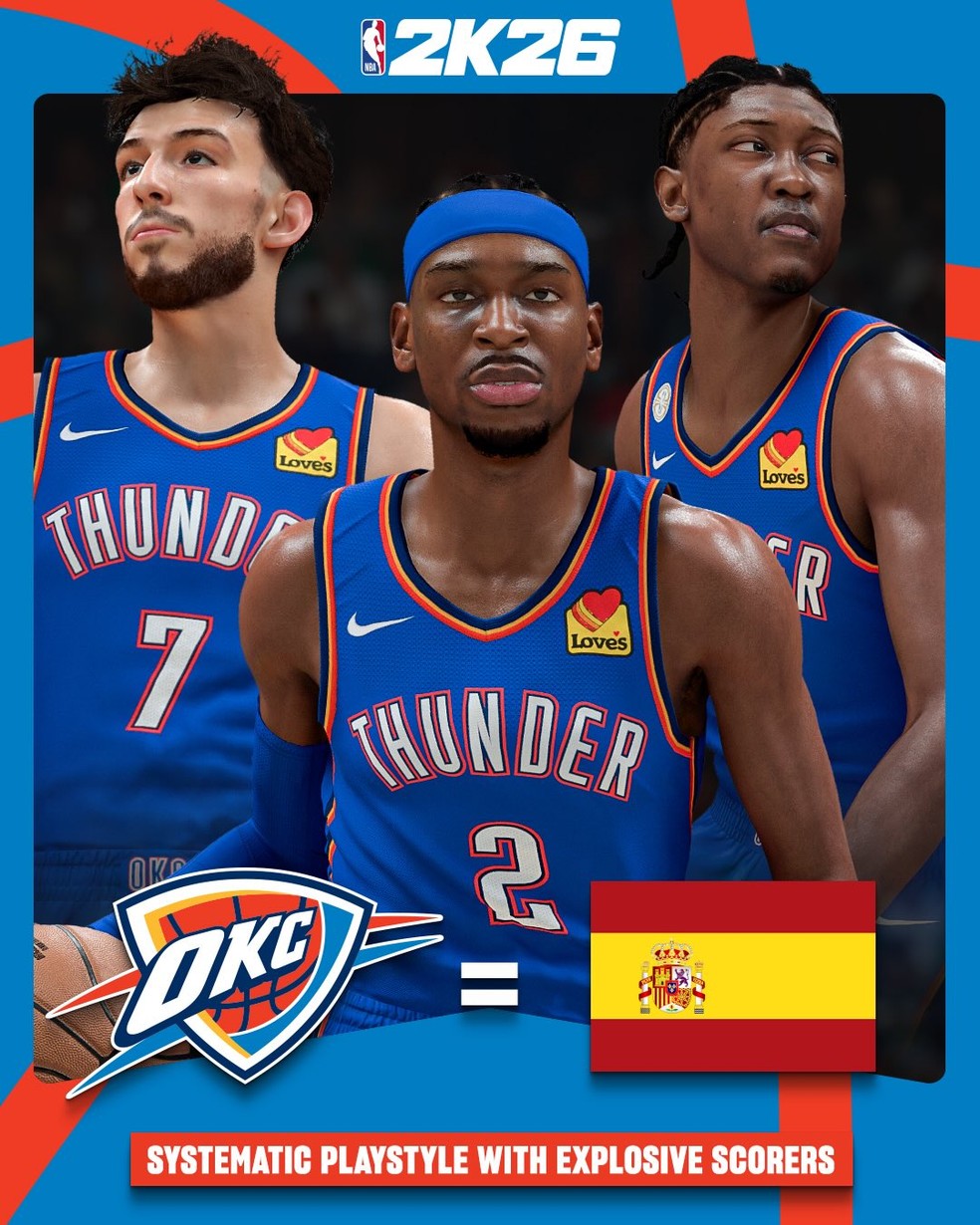 Thunder comparado à Espanha
