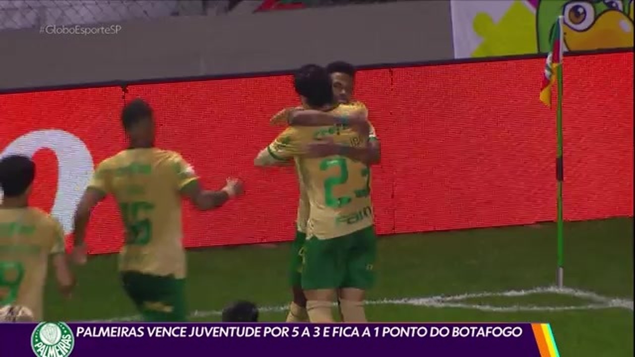 Palmeiras vence Juventude por 5 a 3 e fica a um ponto do Botafogo