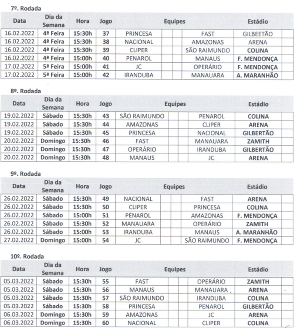 Principais torneios de tênis da semana 27.02 a 05.03