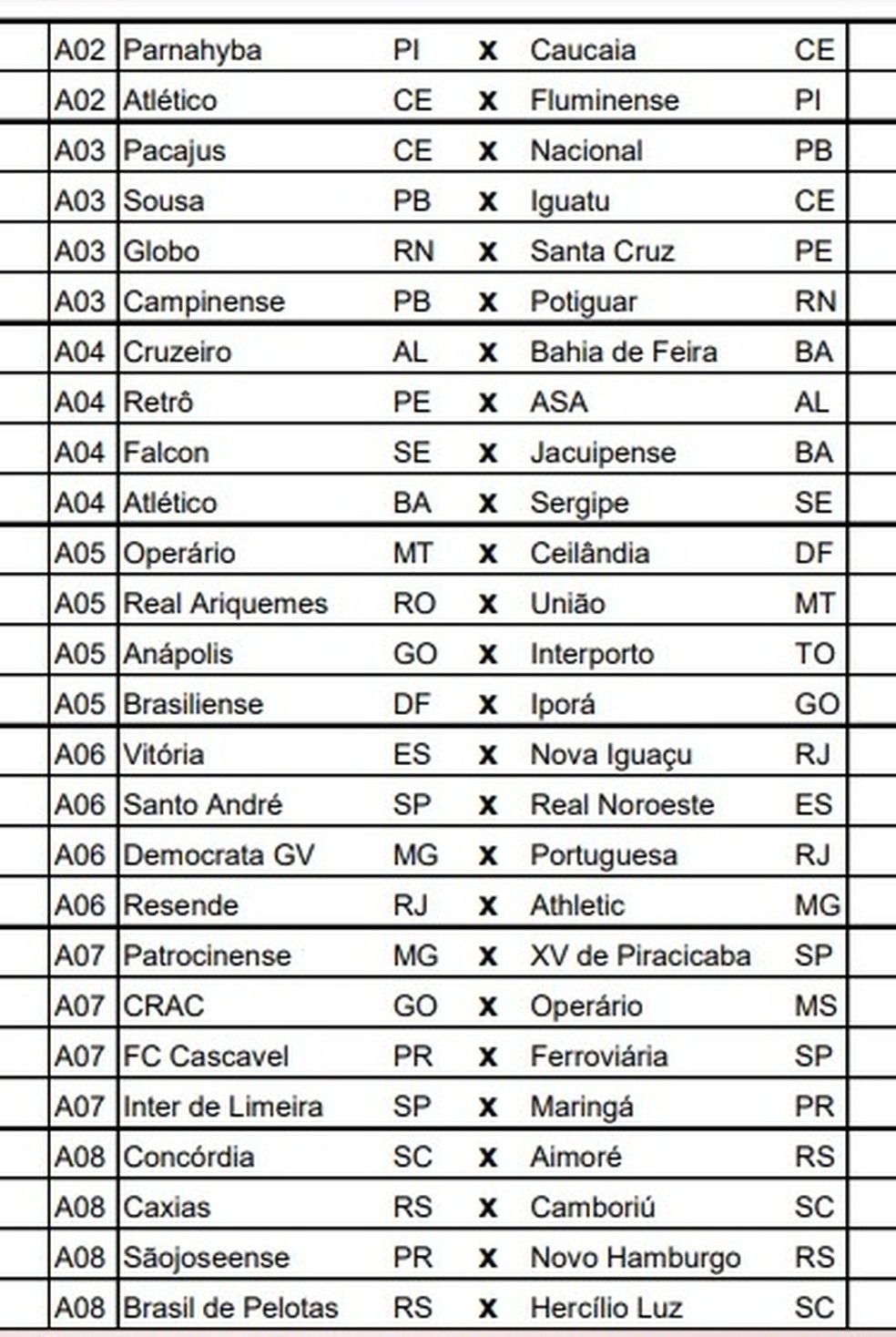 A tabela de jogos do Brasileirão Série B de 2023, até a 12ª rodada do  torneio
