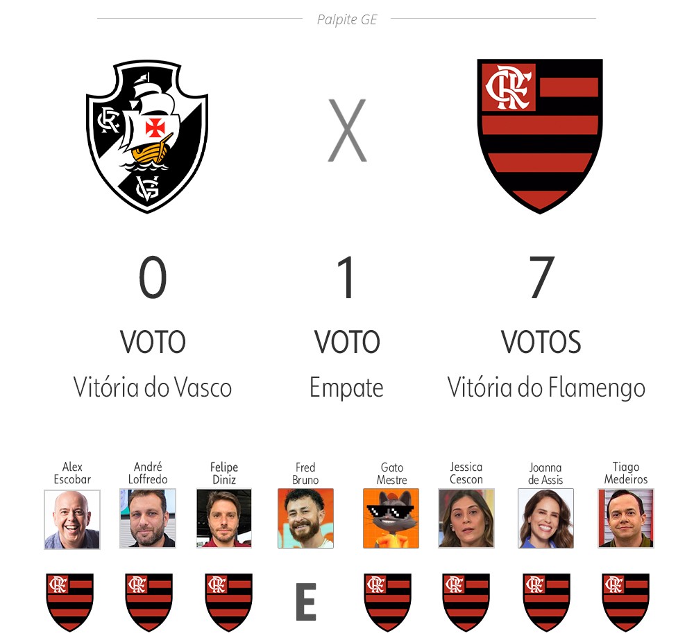 palpitege-2025-vas-x-fla.jpg