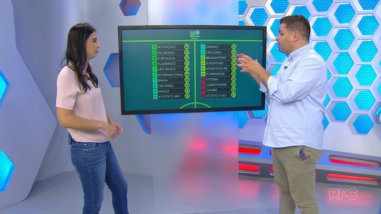 Globo Esporte PR: assista ao programa desta segunda-feira, 7roleta en vivooutubro