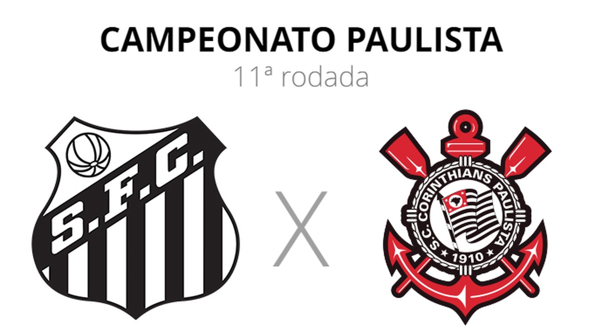 Corinthians x São Paulo: assista à transmissão da Jovem Pan ao