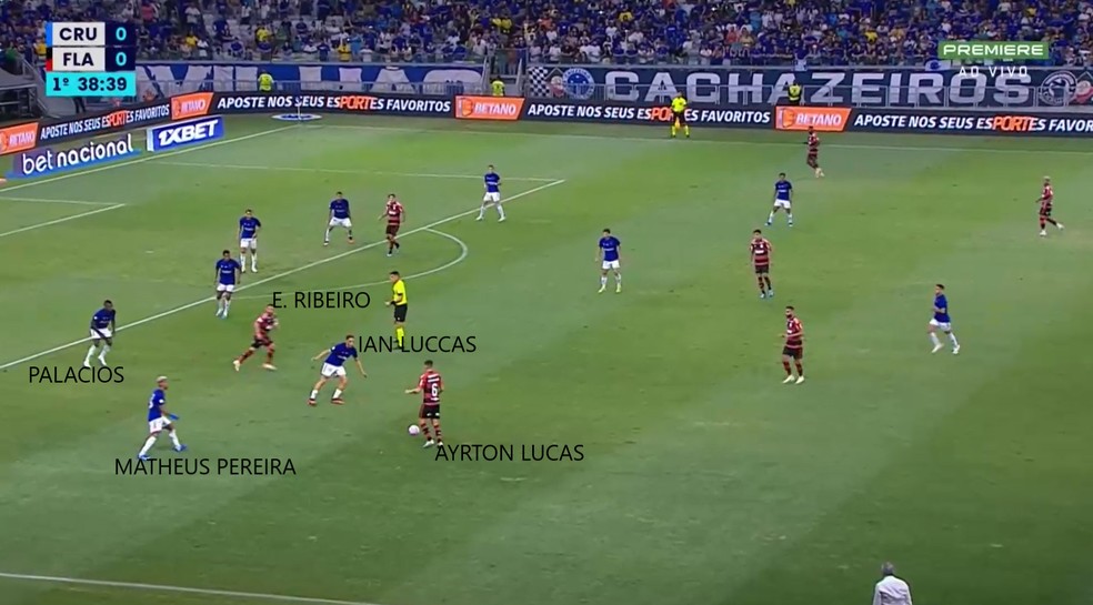 O Flamengo constrói seu primeiro gol — Foto: Reprodução Sportv