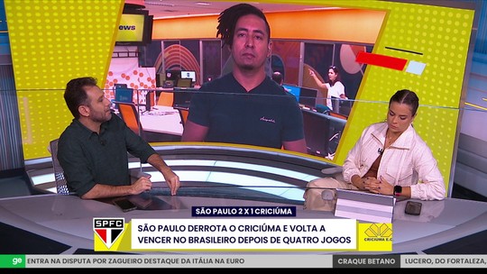 Palpite ge 2024: Coutinho éroleta galera betnovo o maior pontuador; veja erros e acertos da 12ª rodada do Brasileiro - Programa: sportvnews 