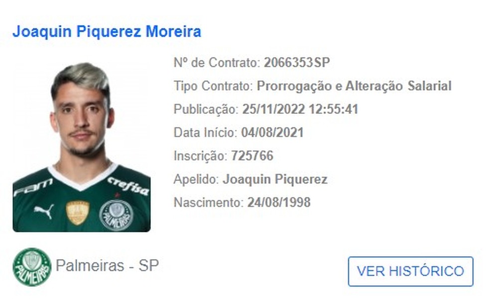 File:Joaquin-Piquerez-Palmeiras-Mundial-2021.jpg - Wikipedia