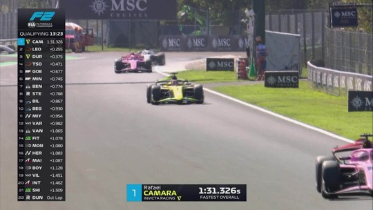 Rafa Câmara conquista pole position em etapa da F2 em Monza - Programa: ge.globo 