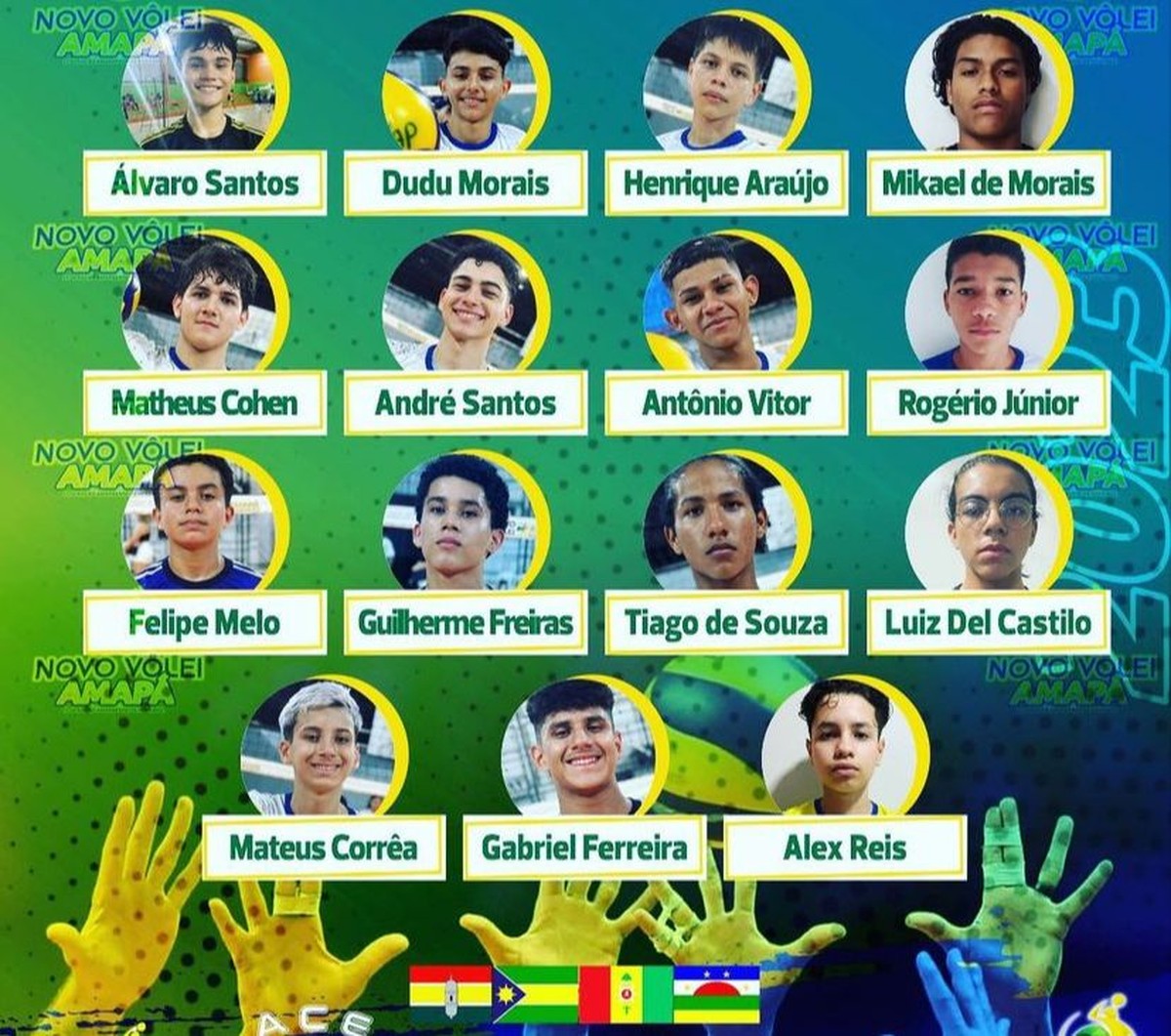 FPV divulga lista de convocados para a seletiva da Seleção Juvenil  Masculina – Volei Parana