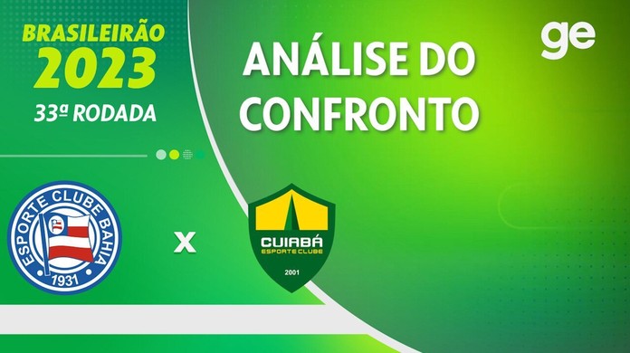 Prime Video Brasil - Olho no lance, que a Copa do Brasil chegou por aqui!  Os jogos exclusivos entram a partir de hoje em campo e DE GRAÇA pra quem é  assinante