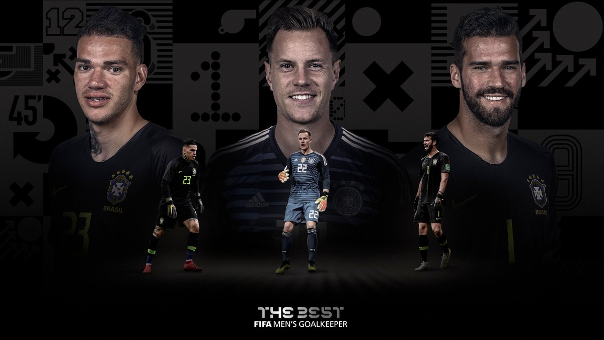 MaisPB • Alisson é eleito o melhor goleiro do mundo pela Fifa