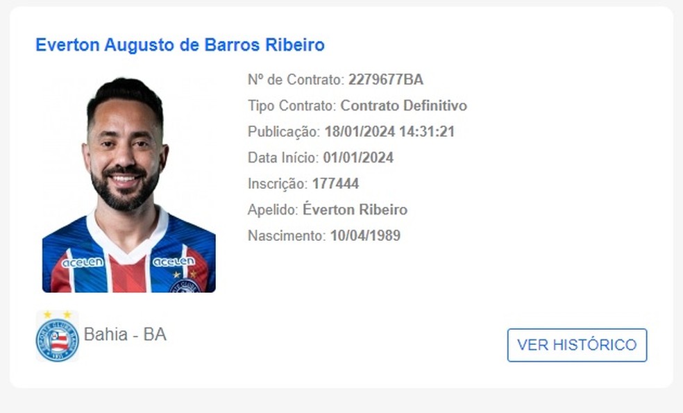 Everton Ribeiro tem nome publicado no BID e pode estrear pelo Bahia — Foto: CBF / Reprodução