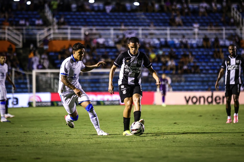 Base do Ceará: Melk comemora gol