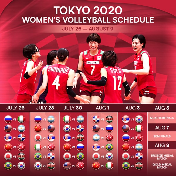 Confira a tabela do Mundial de Clubes de vôlei feminino 2022 na Turquia, vôlei