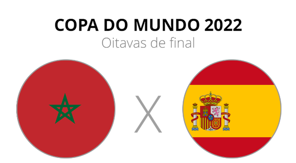 Onde assistir ao vivo o jogo Portugal x Espanha hoje, terça-feira