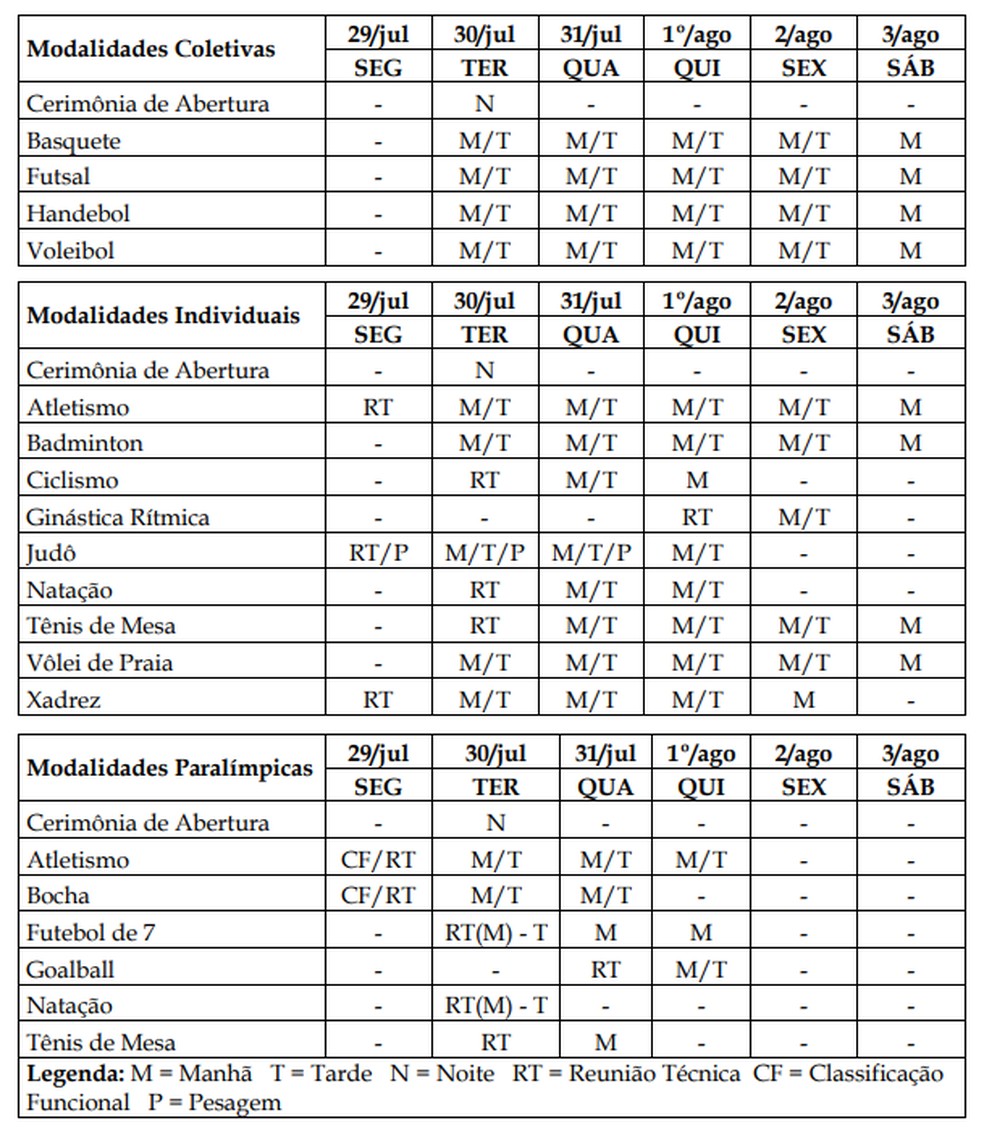 Jemg 2019 divulga tabelas das modalidades individuais e coletivas da etapa  estadual, triângulo mineiro