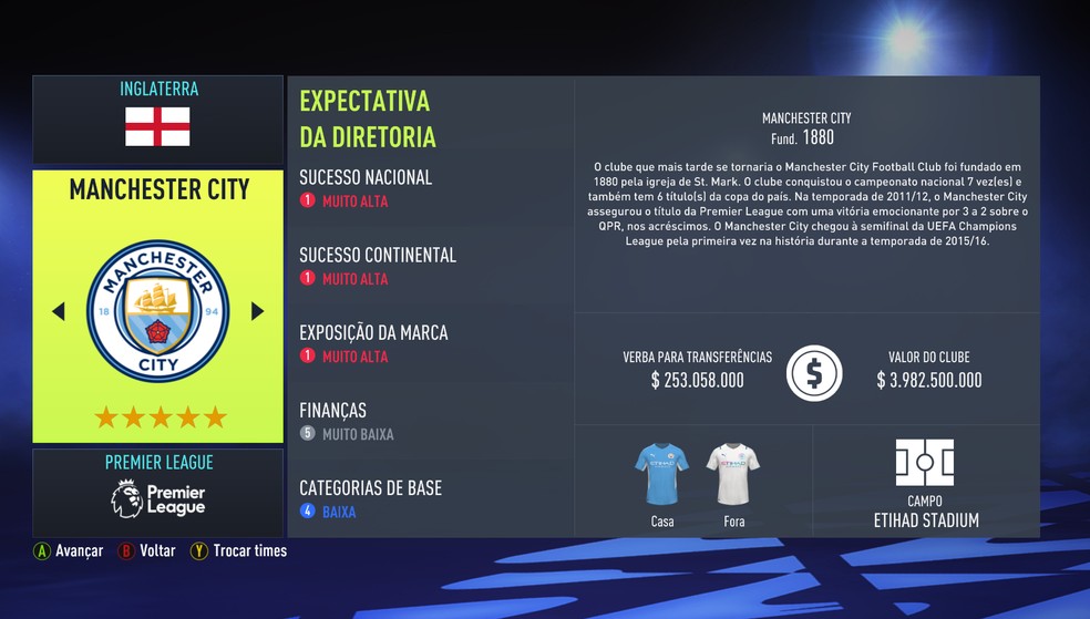 FIFA 19: jogadores bons e baratos para o Modo Carreira - Liga dos Games
