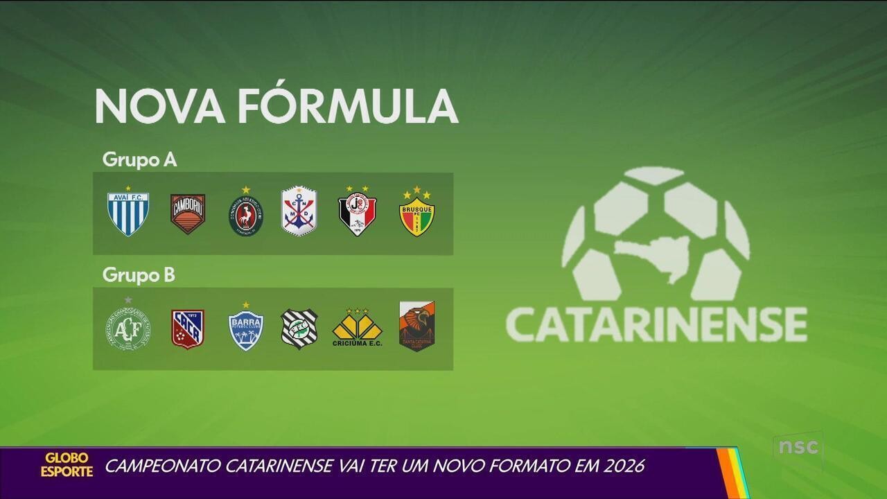 Catarinense Série B