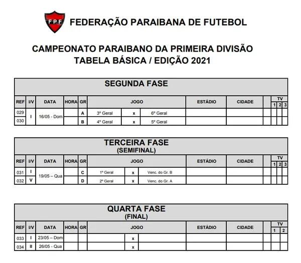 UDA x Botafogo-PB: equipes duelam pela rodada #2 do Brasileiro Feminino  Série A2, futebol