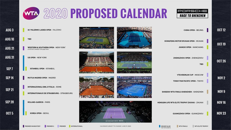 ATP e WTA revelam novo calendário e retorno do tênis profissional