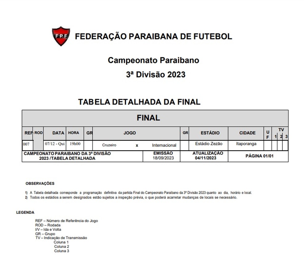 Documento com detalhes da final da 3 diviso do Paraibano  Foto: Reproduo / FPF-PB