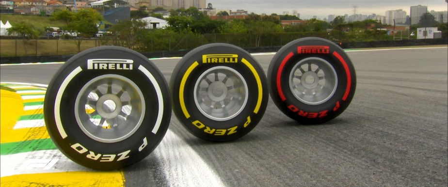 A “Série B” das marcas e fabricantes de pneus