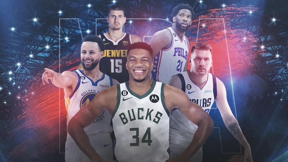 Veja Os 17 Melhores Jogadores Da NBA De Todos Os Tempos