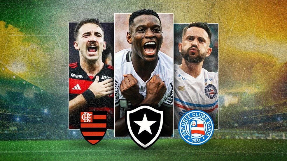 Vasco