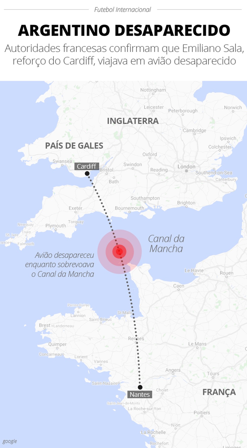 Jogador argentino Emiliano Sala está em avião desaparecido na França