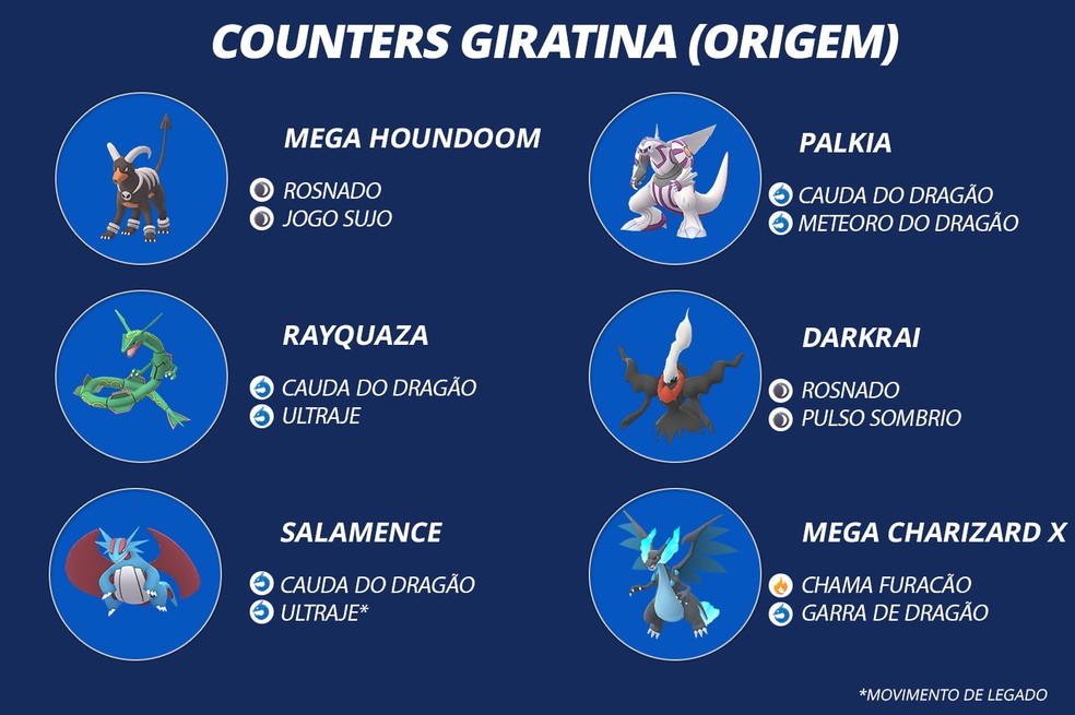 COUNTER GIRATINA (ORIGINAL E ALTERADA)! MAR/19 - Pokémon GO